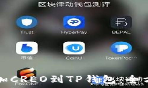   
轻松添加CREO到TP钱包：全方位指南