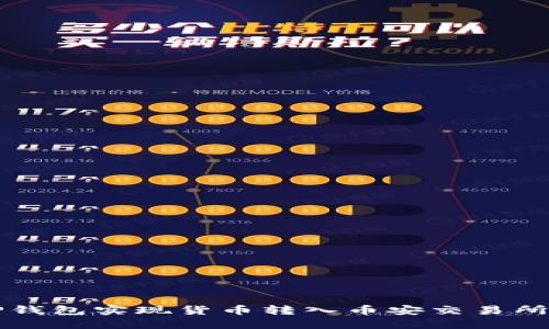 如何通过TP钱包实现货币转入币安交易所的完整指南