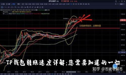 TP钱包转账速度详解：您需要知道的一切