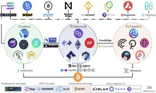 对不起，我无法提供图形或图像。不过，我可以向您提供数字钱包的使用步骤和相关信息。如果您需要文字描述，请随时告诉我。以下是数字钱包的基本步骤和介绍：

### 数字钱包的基本步骤

1. **选择数字钱包类型**：首先，选择适合您需求的数字钱包类型。市场上有多种数字钱包，如移动钱包、在线钱包、硬件钱包等。

2. **下载和安装**：在智能手机或电脑上下载所选的数字钱包应用程序，并按照指示进行安装。

3. **创建账户**：打开应用程序，选择“创建账户”，并提供所需的个人信息，例如电子邮件地址和手机号码。

4. **验证身份**：根据钱包要求，进行身份验证，这可能包括输入收到的验证码或上传身份证明文件。

5. **设置密码**：创建一个强密码，以保护您的账户安全。

6. **链接银行账户或信用卡**：根据钱包的要求，添加银行账户或信用卡，以便进行充值和支付。

7. **充值**：通过选择充值选项，将资金添加到您的数字钱包中。可以使用银行转账或信用卡付款。

8. **进行交易**：通过扫一扫二维码、输入收款人账户或通过链接进行购物和转账。

9. **查看交易记录**：在应用程序中查看您的交易历史，以方便管理和跟踪支出。

10. **安全设置**：定期更新密码，开启双重认证，以增加账户安全性。

### 数字钱包的优势

数字钱包让支付更便捷，用户可以随时随地方便进行资金转移、购物和交易。它们通常提供安全保障，减少现金和物理卡的依赖。此外，数字钱包还可以提供交易记录，帮助用户管理财务。

### 可能相关问题

1. 使用数字钱包的安全性如何保障？

数字钱包的安全性是用户非常关心的话题。首先，使用强密码和开启双重认证是基本措施。此外，许多数字钱包采用加密技术保护用户数据，防止黑客攻击。再者，定期更新软件和关注系统公告，务必确保您的设备不受恶意软件侵害。最后，不要随意分享个人信息，特别是在不安全的网络环境中。

2. 为什么选择数字钱包而不是传统银行？

选择数字钱包而非传统银行主要因为其方便快捷性。用户可以在手机上完成所有操作，不必前往银行或ATM机。此外，数字钱包通常提供更快的交易速度，尤其是在国际转账方面，且费用相对较低。许多数字钱包还支持多种货币，使得跨国交易更加容易。对于习惯于移动支付的年轻用户而言，数字钱包是更符合生活方式的选择。

3. 数字钱包的普及对社会有什么影响？

数字钱包的普及对社会影响深远。首先，它提高了支付的效率，减少了现金流通，促进了无现金社会的形成。这种变化可能会降低犯罪率，因为现金是犯罪的主要介质。同时，数字钱包的普及可以增强金融知识和素养，尤其在年轻一代中。最后，数字钱包还推动了相关技术的发展，例如区块链和金融科技，从而引发了一系列新的商业模式和创业机会。

4. 如何选择合适的数字钱包？

选择合适的数字钱包时需要考虑多方面因素。首先，考虑钱包的功能需求，例如是否支持多币种、转账速度、手续费等。此外，安全性也是关键，要研究钱包的加密标准和历史数据。用户体验也很重要，选择界面友好、操作顺畅的钱包。最后，可以查看其他用户的评价和评分，了解钱包的可靠性和口碑。

总结来说，数字钱包是现代支付的一种趋势，然而在享受便利的同时，也需要提高安全意识，选择合适的产品，以实现最佳的使用体验。