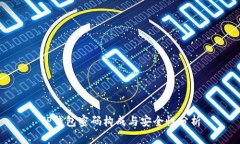 TP钱包密码构成与安全性分析