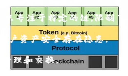 在TP钱包中，确实有可能支持Fusion地址。Fusion是一种基于区块链的技术，旨在实现资产的流动性和透明度，允许用户以更高效的方式管理和交换数字资产。TP钱包作为一个多链数字资产钱包，支持许多不同的区块链网络及其相关资产。

TP钱包的基本介绍
TP钱包是一款去中心化的数字资产钱包，支持多种区块链资产，包括Ethereum、BNB Chain、Polygon等。用户可以在TP钱包中安全地存储、管理和交易各种数字资产。TP钱包通过私钥的安全管理和保护用户的资产，确保用户的资金安全。

Fusion技术概述
Fusion是一种区块链技术，旨在实现跨链资产的流动性和兼容性。它提供了一个“资产交换器”，允许不同区块链上的资产进行高效的交换。通过Fusion，用户可以在不同的区块链之间实现资产的自由流转，而不需要依赖中心化的交易所。这种技术的引入使得用户能够更好地管理和利用自己的数字资产，提高了资产的使用效率和流动性。

TP钱包与Fusion的结合
在TP钱包中支持Fusion地址，可以让用户更加方便地使用Fusion技术进行资产的管理和交换。这意味着用户可以在TP钱包中接收、存储和发送Fusion支持的资产，从而享受Fusion带来的高效资产流动体验。

如何在TP钱包中使用Fusion地址
在TP钱包中使用Fusion地址，用户首先需要确保TP钱包已实现对Fusion的支持。如果支持，用户可以在钱包界面中找到Fusion地址的选项。用户可以通过创建新地址或导入现有地址的方式来访问Fusion地址。一旦成功设置，用户就可以使用该地址进行接收和发送Fusion资产的操作。

TP钱包中的安全措施
TP钱包提供多种安全措施来保护用户资产的安全。包括私钥本地存储、交易签名等功能，确保用户的私人信息不会被泄露。此外，TP钱包还设有多重验证机制，为用户提供了额外的安全保障。用户在使用Fusion地址时，务必保持警惕，确保只与信任的地址进行交互，以防止资产损失。

潜在的相关问题
1. TP钱包如何支持Fusion地址？
2. Fusion技术的工作原理是什么？
3. 如何在TP钱包中安全使用Fusion地址？
4. Fusion与其他区块链技术的比较？

问题1：TP钱包如何支持Fusion地址？
TP钱包通过不断更新和整合最新的区块链技术来支持Fusion地址。钱包开发团队会关注行业动态，确保钱包始终能兼容最新的资产和技术。用户只需关注TP钱包的更新公告，在成功升级后，便可以完成Fusion地址的管理。同时，TP钱包提供了详细的使用指南，以帮助用户迅速上手。

通过在TP钱包中设置Fusion地址，用户可以增强自己的资产管理能力。TP钱包会为每个新生成的Fusion地址提供详细的说明，包括如何使用、交易的安全提示等，确保用户的资产在使用Fusion技术时得到更好的保障。同时，TP钱包内还可能会添加Fusion相关的功能，例如资产兑换、跨链支付等，以提升用户体验。

问题2：Fusion技术的工作原理是什么？
Fusion技术的核心是通过智能合约和原子交换来实现资产的流动性。不同于传统的中心化交易所，Fusion允许用户在不同的区块链之间进行资产的直接交换，而不需要中介。这一过程通过智能合约来确保交易的安全和透明。在交易达成之前，资产的所有权并不会被转移，从而防止双花问题的发生。

当用户希望进行跨链资产交换时，Fusion智能合约会锁定用户的资产，并生成一个等值的资产表示在目标链上。完成交易后，智能合约会解锁被锁定的资产，从而实现无缝的资产流转。这种机制极大地提高了数字资产交换的效率，同时降低了用户的交易成本。

问题3：如何在TP钱包中安全使用Fusion地址？
在TP钱包中安全使用Fusion地址，需要用户采取一些必要的安全措施。首先，确保TP钱包始终保持最新版本，以便及时获得安全性更新和新功能。其次，用户在创建Fusion地址时要设置强密码，并启用双重验证等额外安全措施，以保护自己的资产免受攻击。

此外，用户在进行任何交易之前，应确认接收地址的合法性。建议使用官方渠道或直接获取对方的地址，以避免因地址错误而导致资产丢失。同时，定期备份私钥和助记词，并将其保存在安全的地方，以防止意外情况导致的资产损失。

问题4：Fusion与其他区块链技术的比较？
Fusion与其他区块链技术的比较可以从多个方面进行，如流动性、互操作性和安全性等。首先，Fusion通过原子交换实现了不同链之间的资产流通，流动性更高。而许多传统的区块链技术仍依赖于中心化交易平台来进行资产交换，流动性较差。

其次，在互操作性方面，Fusion的设计目标是实现不同区块链之间的无缝连接，这使得用户可以在不同的生态系统中自由转移资产。而许多区块链项目通常只专注于特定的链，限制了用户的选择。

最后，在安全性上，Fusion采用了智能合约技术来确保交易过程的安全，用户在直观上能感受到安全保障。而传统中心化交易平台则更容易受到黑客攻击，用户资产安全存在隐患。

通过以上的讨论，可以看出TP钱包在支持Fusion技术方面的潜力和优势，同时也提供了足够的安全措施，以便用户能安心使用Fusion地址进行数字资产的管理和交换。