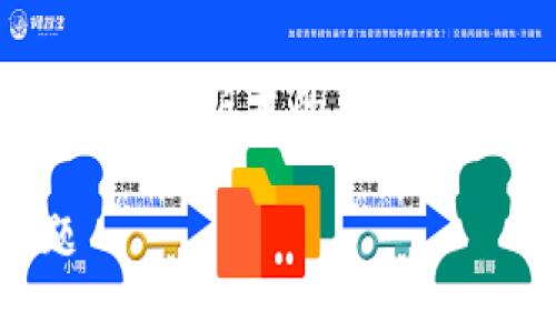提示：为保持内容合规并高效处理，以下为简要版本的、关键词及主题内容概述，若需详尽扩展，请说明。

如何解决TP钱包无法添加比特币的问题