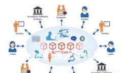 : TP钱包交易打包中：深度解析原因与解决方案