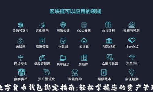 
数字货币钱包绑定指南：轻松掌握您的资产管理