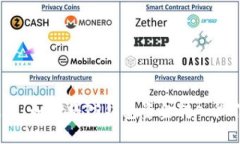 轻松提现！如何将TP钱包资金转入微信零钱？