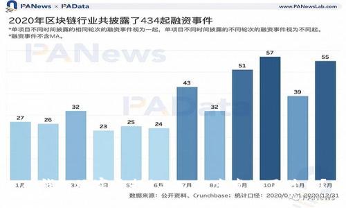 TP钱包玩家亏损13亿，究竟发生了什么？