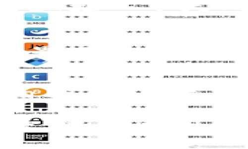 数字钱包的转账界面通常可以在应用程序的主界面或侧边菜单中找到。以下是一些常见数字钱包的转账界面的说明，帮助你找到所需的功能。

### 1. 主界面查找
大多数数字钱包在其主界面上会有一个“转账”或“发送”的按钮。你可以在主界面上寻找这样的按钮，通常图标较为明显，方便用户快速找到。

### 2. 菜单导航
一些数字钱包应用可能将转账功能放在侧边菜单或底部导航栏中。你可以点击菜单按钮（通常是三条横线）浏览所有可能的选项，找到“转账”或“发送”选项。

### 3. 联系人列表
如果你的数字钱包支持联系人的功能，你可能可以直接从联系人列表中选择一个人，然后点击转账。这样会更方便快捷。

### 4. 扫描二维码
部分数字钱包提供了通过扫描二维码进行转账的功能。在你的数字钱包界面中，寻找“扫描二维码”选项，扫描对方的二维码后即可进行转账。

### 5. 数字货币钱包特征
如果你使用的是加密货币钱包，转账界面可能会有所不同。在这样的应用中，你需要输入接收地址（即对方的钱包地址），金额等信息，再确认转账。

通过以上这些方式，你应该可以找到数字钱包的转账界面。如果遇到问题，查看应用提供的帮助中心或用户指南也是一个不错的选择。