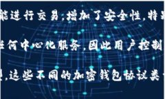 加密钱包是一种用来存储、管理和交易加密数字