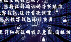 u数字钱包申领流程图示/u1. 访问官方数字钱包网