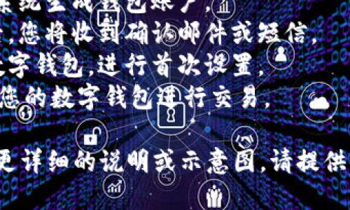 u数字钱包申领流程图示/u

1. 访问官方数字钱包网站或下载应用程序。
2. 点击“注册”或“申领数字钱包”选项。
3. 输入个人信息：姓名、联系方式等。
4. 验证身份：通过手机验证码、邮箱验证或身份证明等方式。
5. 设置密码并选择安全问题。
6. 阅读并同意服务条款与隐私政策。
7. 提交申请，系统生成钱包账户。
8. 完成申请后，您将收到确认邮件或短信。
9. 登录您的数字钱包，进行首次设置。
10. 开始使用您的数字钱包进行交易。

#### 如需更详细的说明或示意图，请提供更多具体要求。