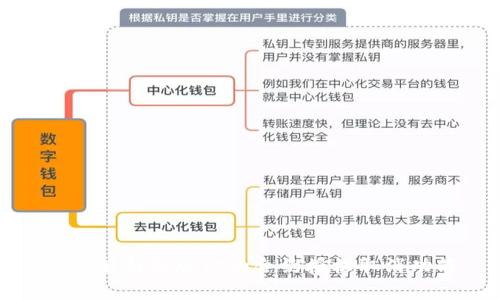 全面解析新版TP的合约授权取消功能